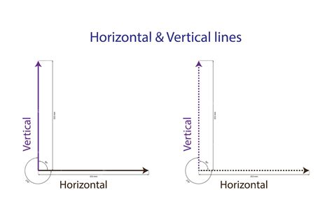 vertical|Vertical Definition & Meaning